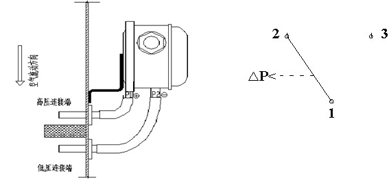 传感器系列 防冻开关/压差开关/液位开关         dp33a气体压差开关